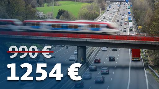 Geplante Erhöhung der Pendlerpauschale: aktuell 990 Euro, geplant sind 1.254 Euro